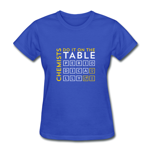 Chemists Do It On The Table Periodically Women's T-Shirt - royal blue